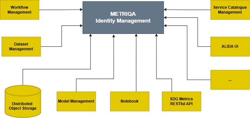 metriqa.png
