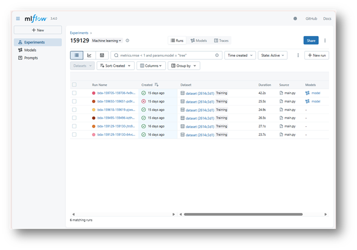 workflows-details-page-mlflow